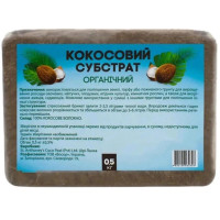 Органические добавки к почве